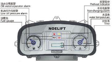 hydrogen powered forklift hydrogen powered forklift