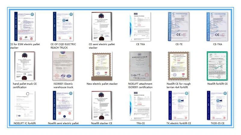 certificates
