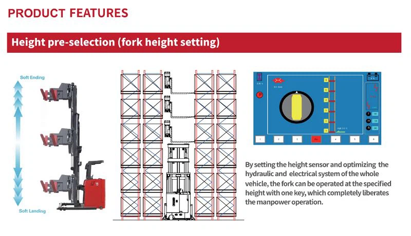 very narrow aisle forklift aisle width