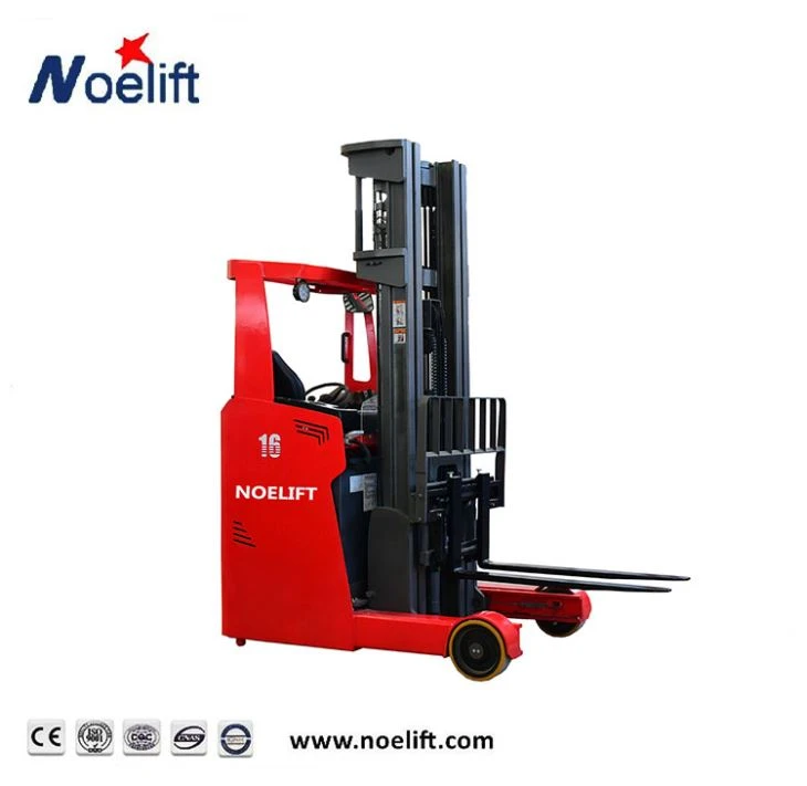 China Warehouse Equipments suppliers