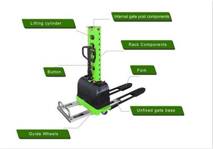 Warehouse Equipments factory